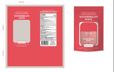 Packaging (26093 Pouch)